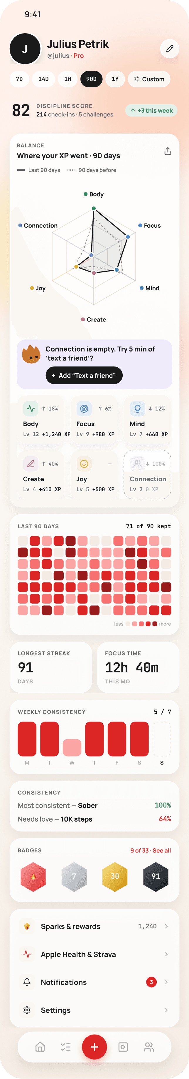 Stats — balance, the discipline score and the last 90 days